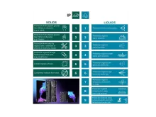 creative led display