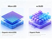 Figure 1: Side-by-side comparison of Micro LED (inorganic) and OLED (organic) pixel structures showing the fundamental material differences